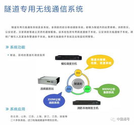 上海中國通號無線通信產(chǎn)業(yè)基地 引領(lǐng)電子產(chǎn)品創(chuàng)新與發(fā)展